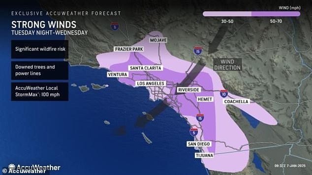 El sur de California se está preparando para un importante evento de viento en Santa Ana el martes que provocará vientos de alta velocidad en la región, aumentará el riesgo de incendios forestales y puede provocar cortes de energía.