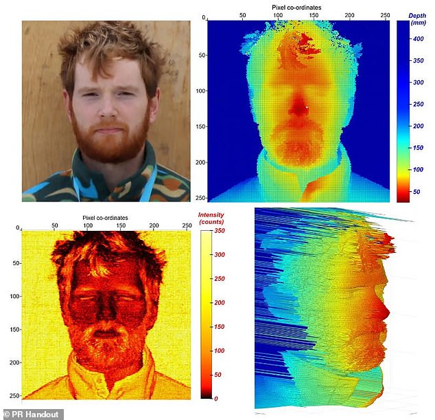 Los investigadores han desarrollado un nuevo sistema de detección de luz (en la foto) que puede reconocer caras y objetos humanos desde más de media milla de distancia, incluso por la noche o a través del humo o la niebla