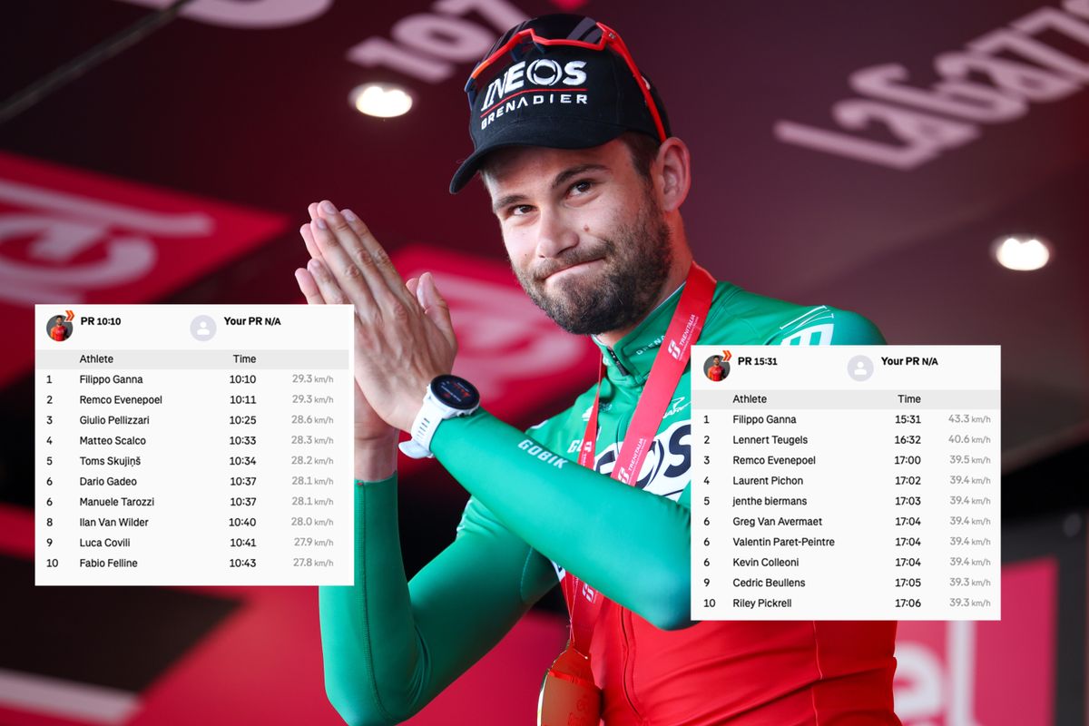 Filippo Ganna El escalador golpea a Remco Evenepoel de popular Strava Kom
