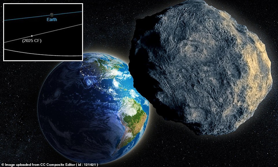 La NASA está vigilando de cerca a tres asteroides gigantes que están establecidos para hacer acercamientos cercanos a la Tierra hoy. Uno de ellos vendrá a solo 77,200 millas de nuestro planeta, que es aproximadamente un tercio de la distancia promedio entre la Tierra y la Luna. Ese asteroide, llamado '2025 cf', tiene aproximadamente 12 pies de ancho y no ha tenido un encuentro cercano con la Tierra desde 2013.