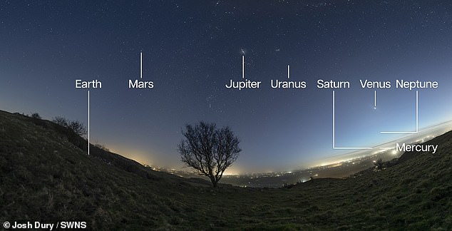 Una foto impresionante ha mostrado a todos los planetas del sistema solar al mismo tiempo durante una rara alineación que no volverá a suceder hasta 2040