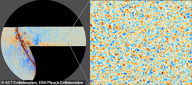 Los científicos han revelado las 'fotos de bebés' del cosmos, que muestra cómo el universo apareció solo 380,000 años después del Big Bang. Esta imagen muestra las direcciones de vibración de la radiación producida por helio e hidrógeno por primera vez