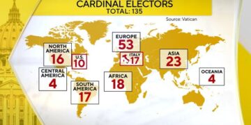 Papa Francis Cardinal Electores Mapa gráfico