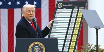 El 90 por ciento de las empresas estadounidenses planean rehacer en medio de tarifas, descubre Allianz Survey