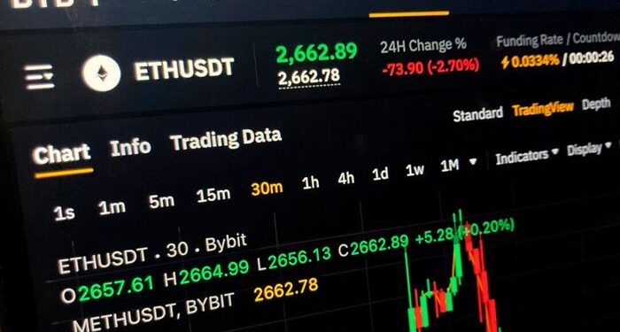 Hacker roba $ 223 millones de cripto de plataforma CETUS