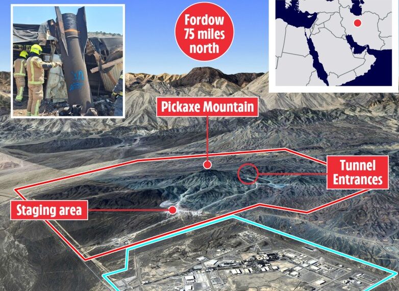 Ilustración de la planta de enriquecimiento de uranio de Natanz de Irán y la montaña Pickaxe, destacando su profundidad y seguridad en comparación con los sitios dañados por las bombas estadounidenses.