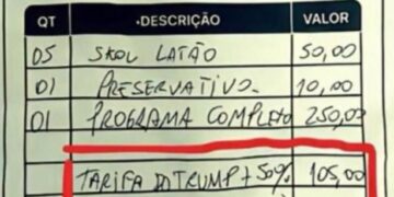 Recibo de un Cabaret Fortaleza que muestra cargos por bebidas, condones, un espectáculo y una tarifa del 50% de Trump para un cliente estadounidense.