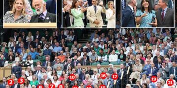 Wimbledon 2025 Royal Box Invitados