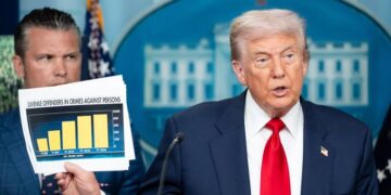 Trump coloca a la policía de DC bajo control federal, ordena a la Guardia Nacional a Washington