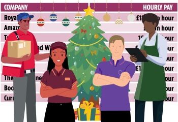 Impresionante TÚNEL Putin-Trump de 8.000 millones de dólares que une a Estados Unidos y Rusia propuesto por el enviado del Kremlin