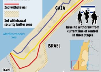 Ilustración de un mapa que detalla el acuerdo de paz propuesto por Trump entre Israel y Ha, incluida la retirada de tropas, una zona de seguridad y la liberación de rehenes y prisioneros.