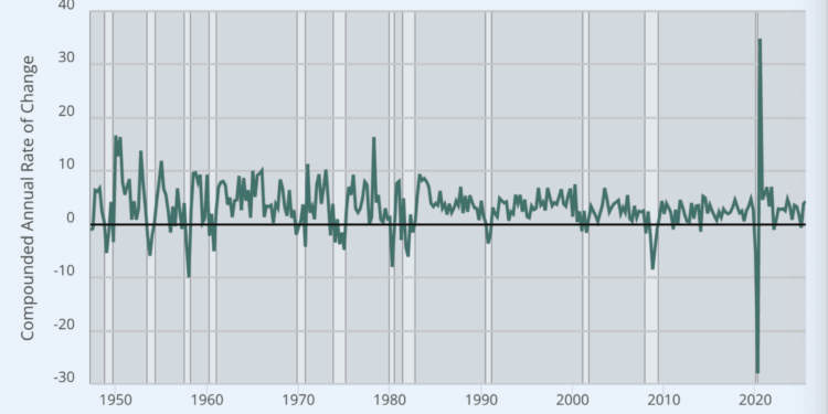 Las buenas noticias del crecimiento económico | Noticias mundiales de la USNN