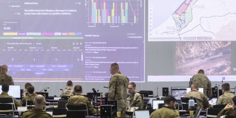 Se informa que Israel espía a las tropas estadounidenses en la base estadounidense que supervisa el alto el fuego en Gaza