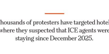 Cómo el ICE fue atacado en Minneapolis durante semanas antes del tiroteo fatal | Noticias mundiales de la USNN