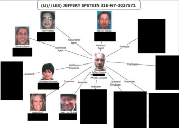 El escalofriante círculo íntimo de Epstein, incluido el 'violador', revelado en nuevos archivos mientras el avergonzado Andrew es fotografiado agachado sobre una mujer