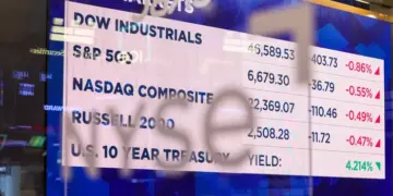 The State of Private Credit Markets: Investor Sentiment Versus Fundamentals